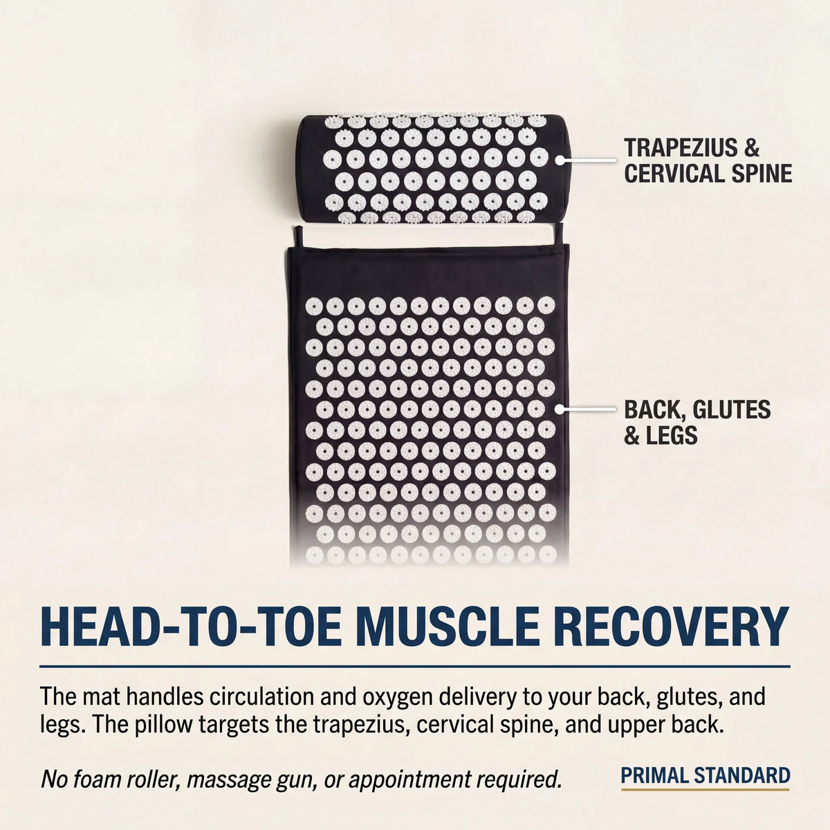 The Recovery Set — media 7