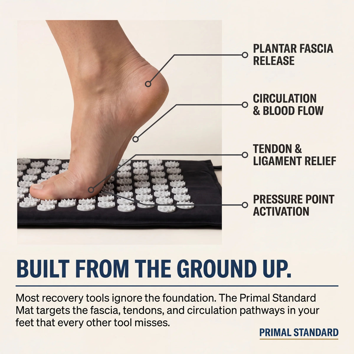 The Recovery Mat