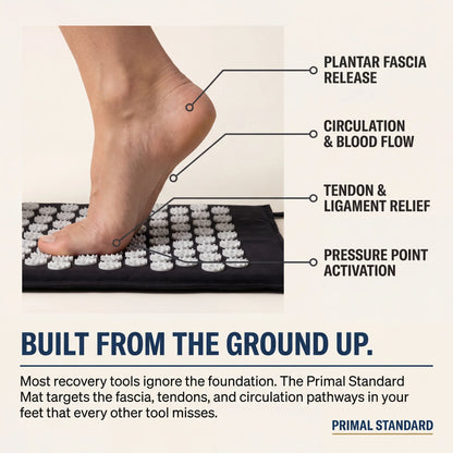 The Recovery Mat